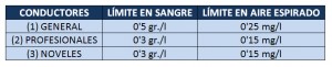 tabla_02